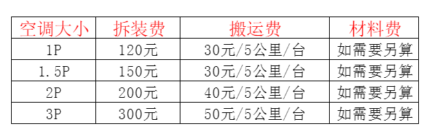 额尔古纳空调移机及费用电话在哪里找